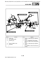 Preview for 210 page of Yamaha XT660R 2004 Service Manual