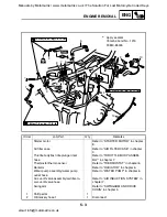 Preview for 242 page of Yamaha XT660R 2004 Service Manual