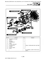 Preview for 290 page of Yamaha XT660R 2004 Service Manual