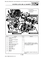 Preview for 303 page of Yamaha XT660R 2004 Service Manual