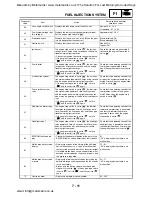 Preview for 354 page of Yamaha XT660R 2004 Service Manual