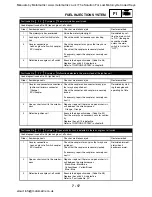 Preview for 360 page of Yamaha XT660R 2004 Service Manual