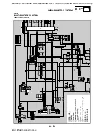 Preview for 434 page of Yamaha XT660R 2004 Service Manual