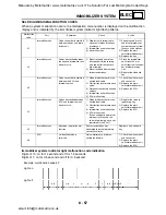 Preview for 439 page of Yamaha XT660R 2004 Service Manual