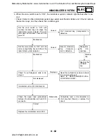 Preview for 444 page of Yamaha XT660R 2004 Service Manual