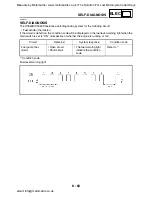 Preview for 445 page of Yamaha XT660R 2004 Service Manual