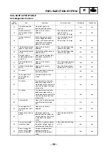 Preview for 56 page of Yamaha XT660R 2007 Supplementary Service Manual