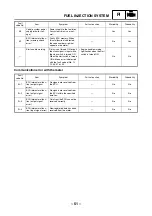 Preview for 57 page of Yamaha XT660R 2007 Supplementary Service Manual