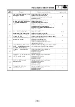 Preview for 61 page of Yamaha XT660R 2007 Supplementary Service Manual