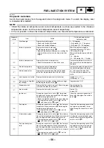 Preview for 62 page of Yamaha XT660R 2007 Supplementary Service Manual