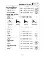 Предварительный просмотр 31 страницы Yamaha XT660R Service Manual