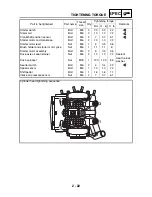 Предварительный просмотр 48 страницы Yamaha XT660R Service Manual