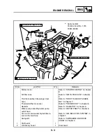 Предварительный просмотр 242 страницы Yamaha XT660R Service Manual