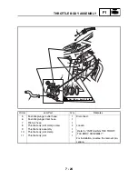 Предварительный просмотр 367 страницы Yamaha XT660R Service Manual