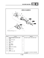 Предварительный просмотр 406 страницы Yamaha XT660R Service Manual