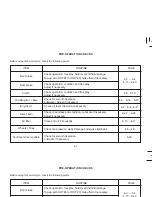 Предварительный просмотр 31 страницы Yamaha XTZ 125K Owner'S Manual