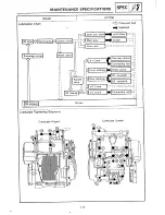 Preview for 24 page of Yamaha XTZ 750 Super Tenere Service Manual