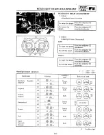 Preview for 106 page of Yamaha XTZ 750 Super Tenere Service Manual