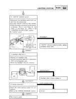 Preview for 392 page of Yamaha XTZ 750 Super Tenere Service Manual