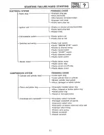 Preview for 417 page of Yamaha XTZ 750 Super Tenere Service Manual