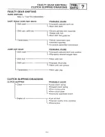 Preview for 419 page of Yamaha XTZ 750 Super Tenere Service Manual