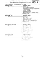 Preview for 423 page of Yamaha XTZ 750 Super Tenere Service Manual