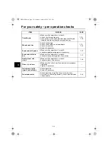 Preview for 62 page of Yamaha XTZ12EN 2022 Owner'S Manual