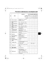 Preview for 73 page of Yamaha XTZ12EN 2022 Owner'S Manual