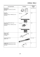 Предварительный просмотр 18 страницы Yamaha XTZ690 2020 Service Manual