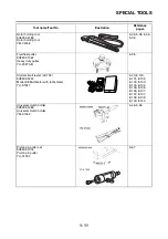 Предварительный просмотр 20 страницы Yamaha XTZ690 2020 Service Manual