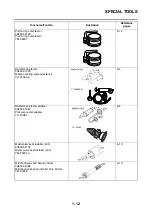 Предварительный просмотр 21 страницы Yamaha XTZ690 2020 Service Manual