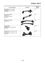 Предварительный просмотр 22 страницы Yamaha XTZ690 2020 Service Manual