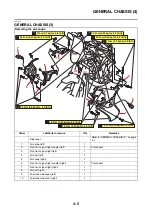 Предварительный просмотр 104 страницы Yamaha XTZ690 2020 Service Manual