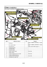 Предварительный просмотр 107 страницы Yamaha XTZ690 2020 Service Manual