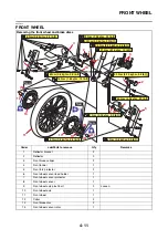 Предварительный просмотр 110 страницы Yamaha XTZ690 2020 Service Manual