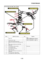 Предварительный просмотр 125 страницы Yamaha XTZ690 2020 Service Manual