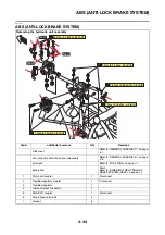 Предварительный просмотр 143 страницы Yamaha XTZ690 2020 Service Manual