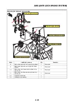 Предварительный просмотр 144 страницы Yamaha XTZ690 2020 Service Manual