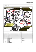 Предварительный просмотр 151 страницы Yamaha XTZ690 2020 Service Manual