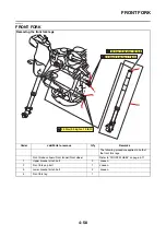 Предварительный просмотр 157 страницы Yamaha XTZ690 2020 Service Manual