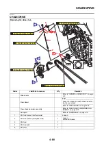 Предварительный просмотр 179 страницы Yamaha XTZ690 2020 Service Manual