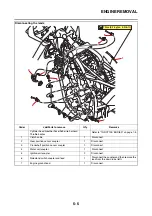 Предварительный просмотр 192 страницы Yamaha XTZ690 2020 Service Manual