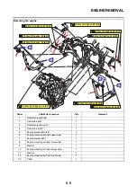 Предварительный просмотр 193 страницы Yamaha XTZ690 2020 Service Manual