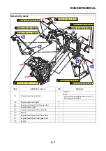 Предварительный просмотр 194 страницы Yamaha XTZ690 2020 Service Manual