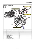 Предварительный просмотр 198 страницы Yamaha XTZ690 2020 Service Manual