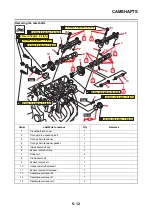 Предварительный просмотр 199 страницы Yamaha XTZ690 2020 Service Manual