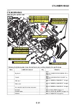 Предварительный просмотр 208 страницы Yamaha XTZ690 2020 Service Manual