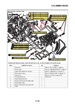 Предварительный просмотр 209 страницы Yamaha XTZ690 2020 Service Manual