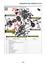 Предварительный просмотр 221 страницы Yamaha XTZ690 2020 Service Manual