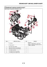 Предварительный просмотр 263 страницы Yamaha XTZ690 2020 Service Manual